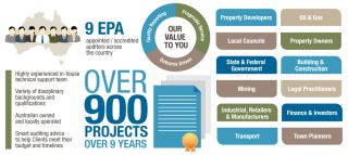 processing of environmental certificates melbourne Australian Environmental Auditors