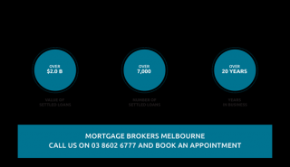 reverse mortgages in melbourne Mortgage Choice Melbourne