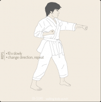 karate school melbourne