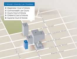 private law universities in melbourne Monash University Law Chambers